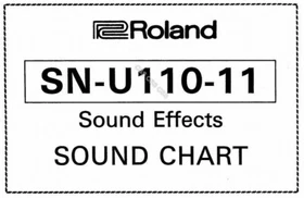 Roland SN-U110 List of Sounds Sound Chart Reformatted Print-Out You Choose