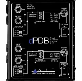 840402011354 ART Dpdb Dual Passive Box