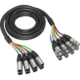000-EUD00-00010 BEHRINGER Performance Xlr Multicore Cable