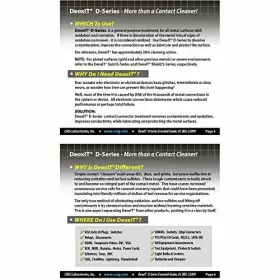 702472083269 CAIG LABORATORIES Deoxit Spray Contact Cleaner #3