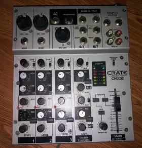 CMX32 AUDIO Stereo Console Mixer