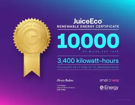 850005244073 JUICEBOX Juiceeco Renewable Energy Cleaner