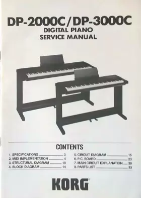 DP-3000C KORG Digital Piano Service Manual Schematics Book