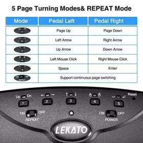 793811891119 LEKATO Wireless Page Turner Pedal Bluetooth Pag #3