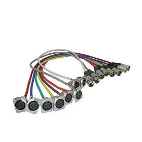 840749128579 MCSPROAUDIO Xlr Pigtails Floor Rack Panels Male