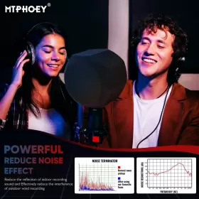 MT1-1 MTPHOEY Microphone Windscreen Pop Filter Recording Soun #3
