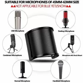 601951178314 PEMOTECH Pop Filter Layers Mesh Foam Etamine #2