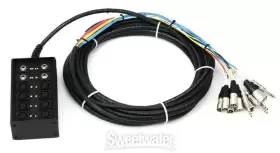 SMA0804FBQ-50 PRO CO Stagemaster Snake #2