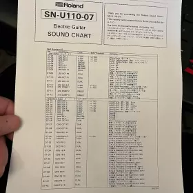 SN-U110-07 ROLAND Electric Guitar Sound Library Pcm Data #3