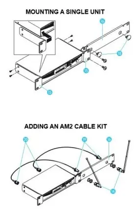 009823 SENNHEISER Evolution Wireless Rackmount Bnc Cables Kit #2