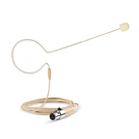 18696 SUJEETEC Headset Headworn Microphone Pin Mini Xlr Head