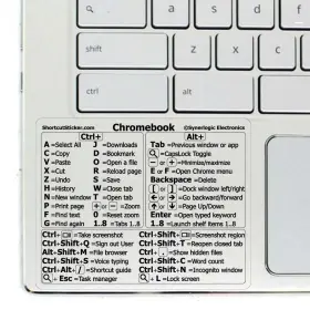 SCS-C-CL1 SYNERLOGIC Keyboard Shortcut Sticker Residue