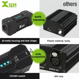 788499662601 XVIVE Phantom Power Supply Switch Up Por #3