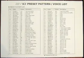 QY10 YAMAHA Preset Voice Card Sheet