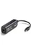 Audinate Dante AVIO 2x2 USB I/O Adapter for Dante Audio Network