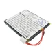 Battery for Crestron MT-1000C-BTP C2N-DAP8 CNX-PAD8A MT-100 MT-1000c STX-1700C