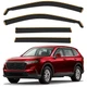 Shatterproof in-Channel Rain Guards for Honda CR-V (CRV) 2023-2024, Clip-on W...