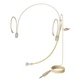 J K MIC-J 069 Earhook Headworn Headset Unidirectional Microphone - Standard 1...