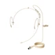 J K Professional Headset/Headworn Microphone MIC-J 071S Compatible with Shure...