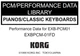 KORG EXB-PCM01 Pianos/Classic Keyboards Factory Preload Disk Triton EXB 01