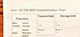 Original Casio MIDI Implementation Chart Sheet for HT-700 Digital Keyboard.