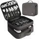 MATEIN Cord Organizer Case with Adjustable Divider, DJ Cable Medium, Grey 