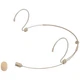Samson DE60X Condenser Headset Microphone
