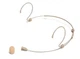 Samson DE60X Unidirectional Headset Microphone with Miniature Condenser...