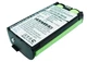 Battery for Sennheiser 2015FM,EK1038,G2 P/N: BA2015,BA2015G2 1500mAh / 3.60Wh