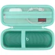 Elonbo Carrying Case ​for Beats Pill - Portable Bluetooth Speaker, Green 