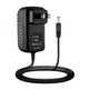 AC/DC Adapter For Behringer Xenyx 1202SFX 12-channel Analog Streaming Mixer PSU