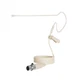 J K Pro Headset Headworn Single Earhook Microphone MIC-J S90 Compatible with ...