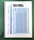 Mackie SR24-4 / SR32-4 Instruction Manual: Full Color with Protective Covers!