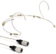 Provider Series PSM1 Omnidirectional Headworn Microphone for Audio-Technica (cW)