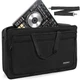 ITHWIU Padded Dj Controller Case for DDJSX, DDJSX2 SX3, DDJRX, DDJFLX6, DDJ80...