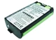 1500mAh Battery For Sennheiser 2015FM,EK1038,G2,P/N: BA2015,BA2015G2