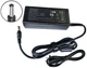 AC Adapter For Shure SBC200-US Dual-Docking 2-Bay SBC800 8-Bay Battery Charger