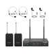Phenyx Pro Dual UHF Wireless Microphone System，Auto-Scan Cordless Mic Set