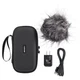 ZOOM APH-4e H4essential Accessory Pack