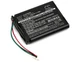 Battery for SHURE MXW1,MXW1 Bodypack,MXW6,MXW6 Boundary,95A16715,SB901,SB901A