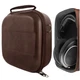 Geekria Carrying Case for Sennheiser HD 599, HD 598 SE, HD 595 Headphones