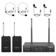 Phenyx Pro Dual UHF Wireless Microphone System，Auto-Scan Cordless Mic Set