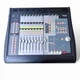 TASCAM FW-1884 FireWire Audio/MIDI Interface & Control Surface Mixer #23