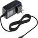 AC-DC Adapter for Mackie Mix8 Compact 8-Channel Mixer