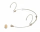 Samson DE60X Unidirectional Headset Microphone with Miniature Condenser Capsule