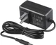 AC Adapter Power for Zoom HD8 HDB HD16 HD-8CD HD-16CD Hard Disk Recording Studio